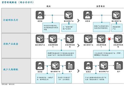 破浪藍(lán)海 海外資產(chǎn)管理公司的中國(guó)戰(zhàn)略布局與投資管理新篇章